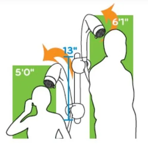 Oxygenics Shower head holder